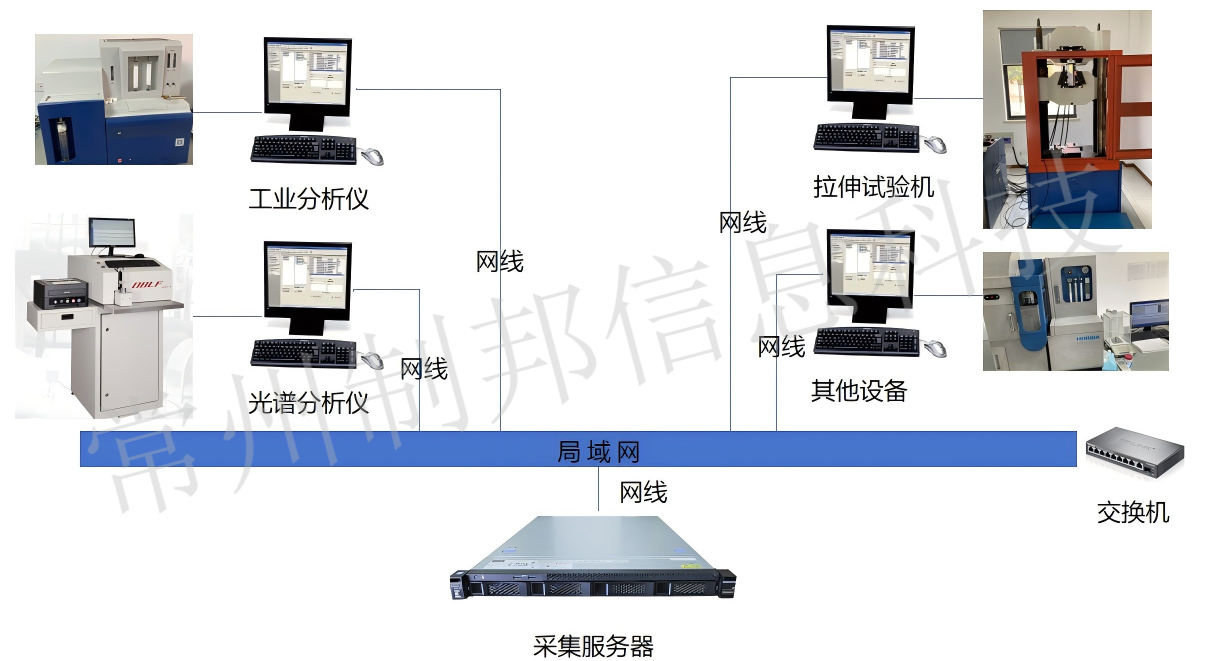 WPS圖片(1)