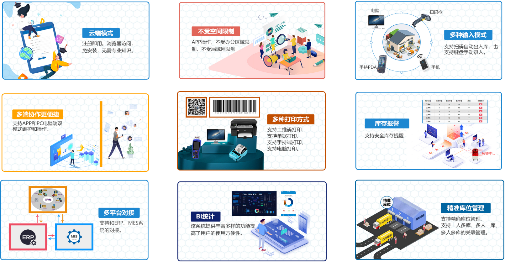 產(chǎn)品優(yōu)勢(shì)1