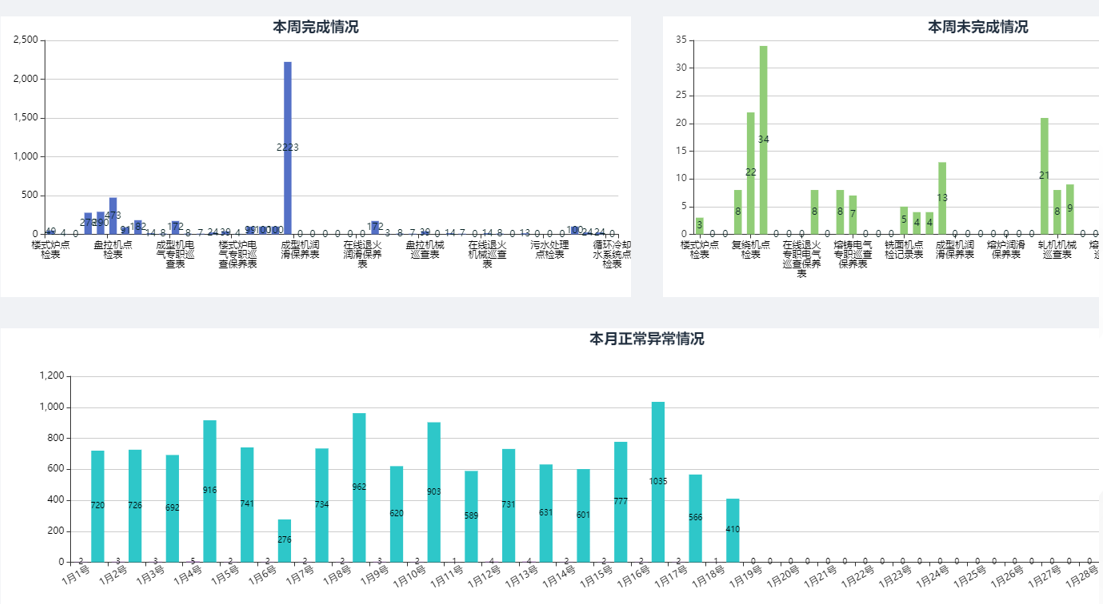 企業(yè)微信截圖_20250926101056